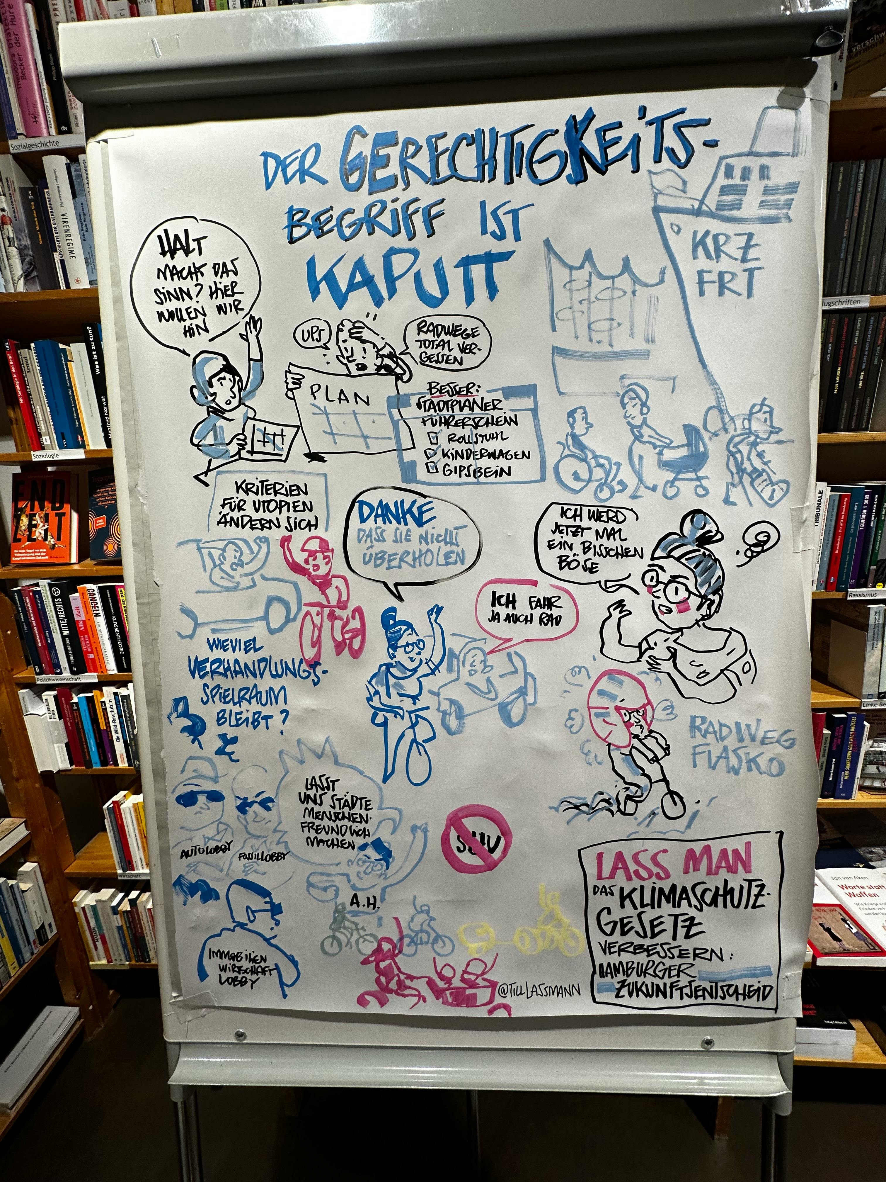 Eine Sketchnote von der gestrigen Lesung.