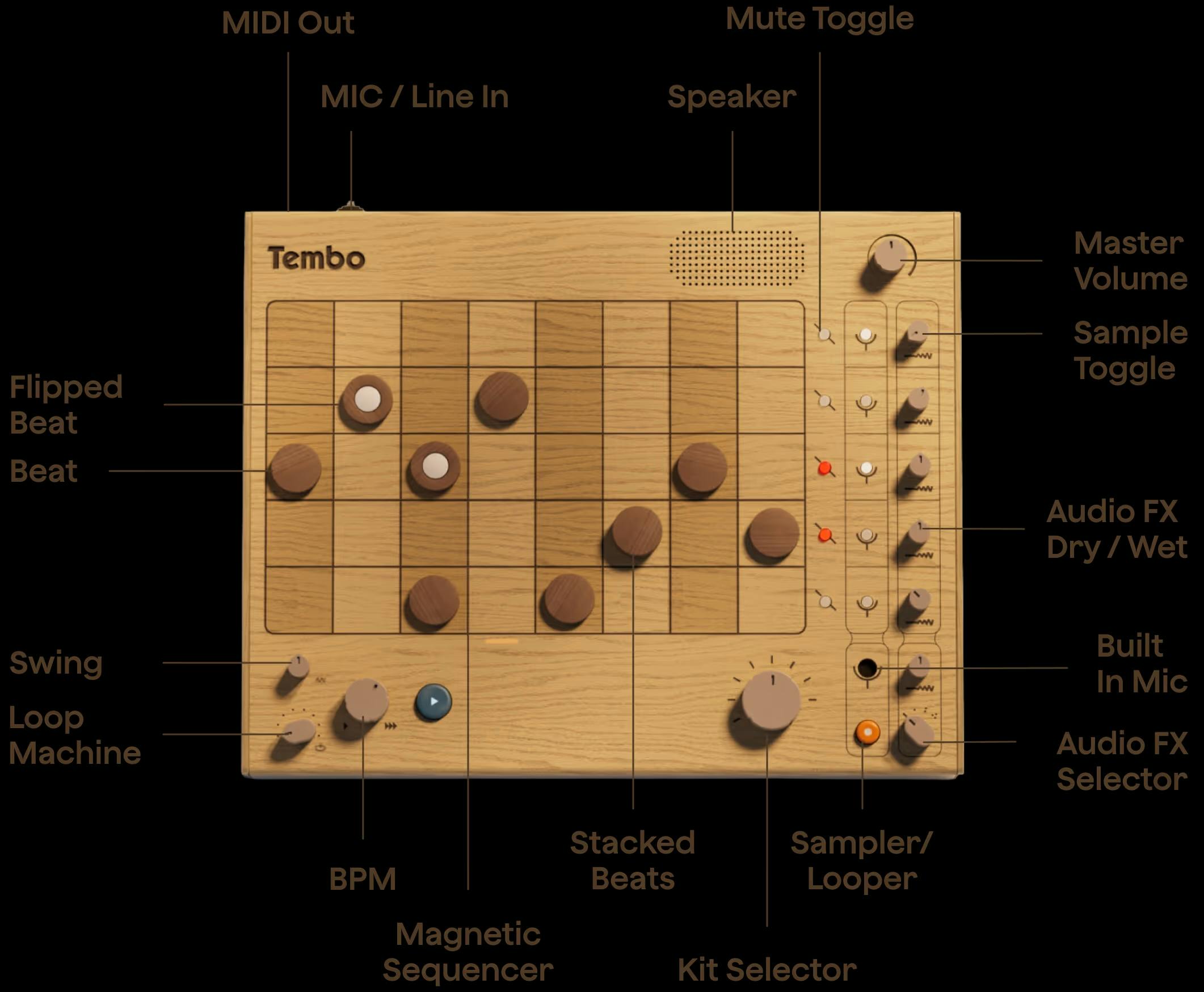Tembo Sequencer