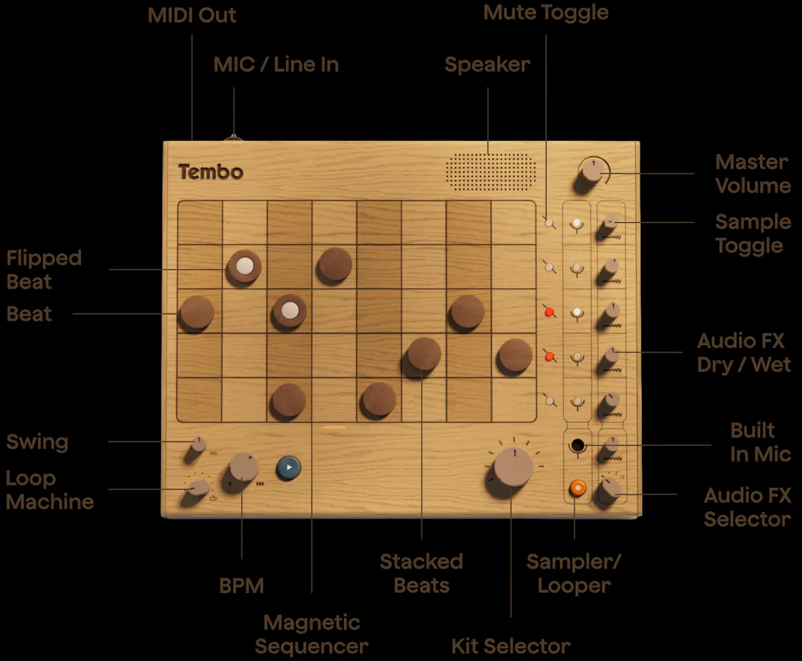Tembo Sequencer