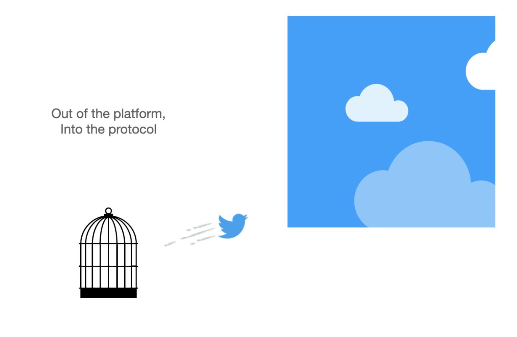 Out of the platform, into Protokoll: Der Twitter-Vogel sollte nicht länger in einen Käfig gesperrt werden. Diese Grafik stammt aus einer Präsentation, die Jay Graber einst für Twitter erstellte. Heute ist sie die Chefin der Twitter-Alternative Bluesky.
